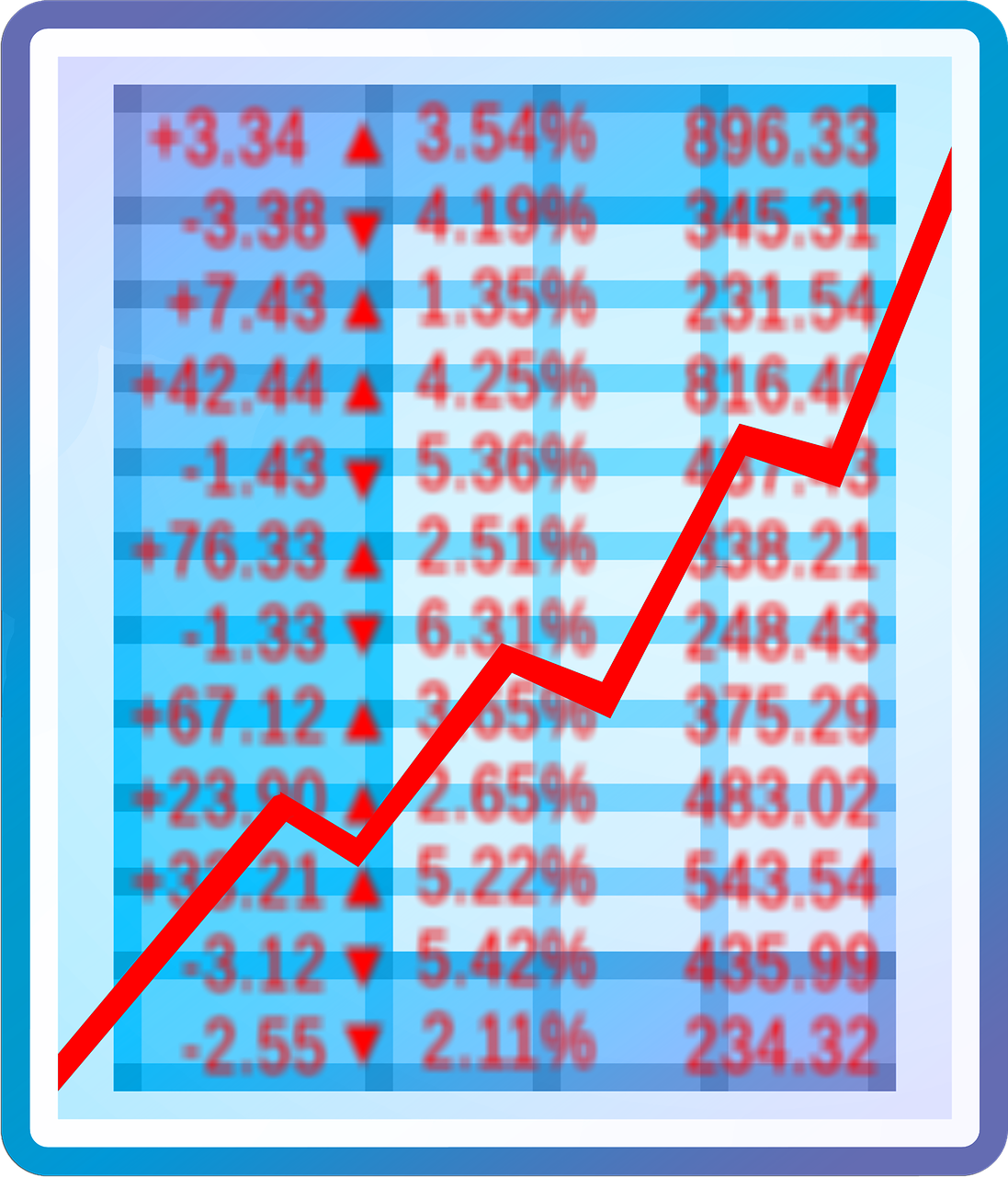 探索300703股票的市场趋势与前景展望