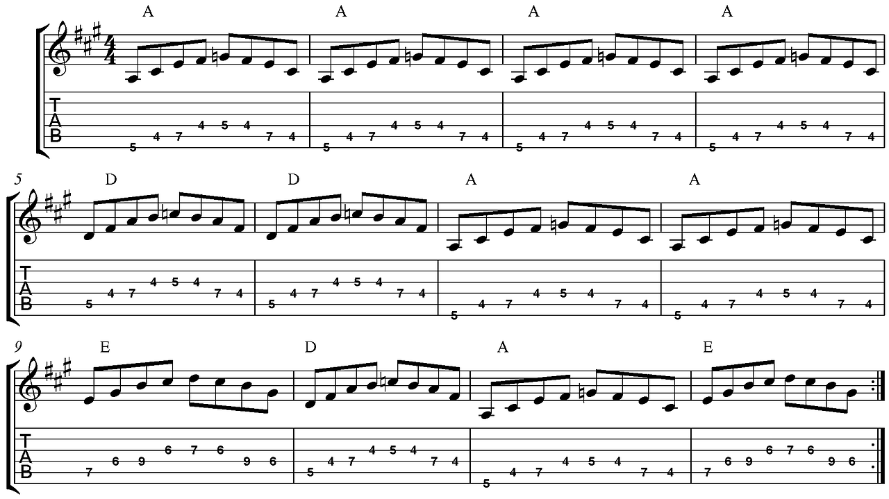 最新情侣对唱歌曲盘点,爱的旋律飘扬在歌声之中